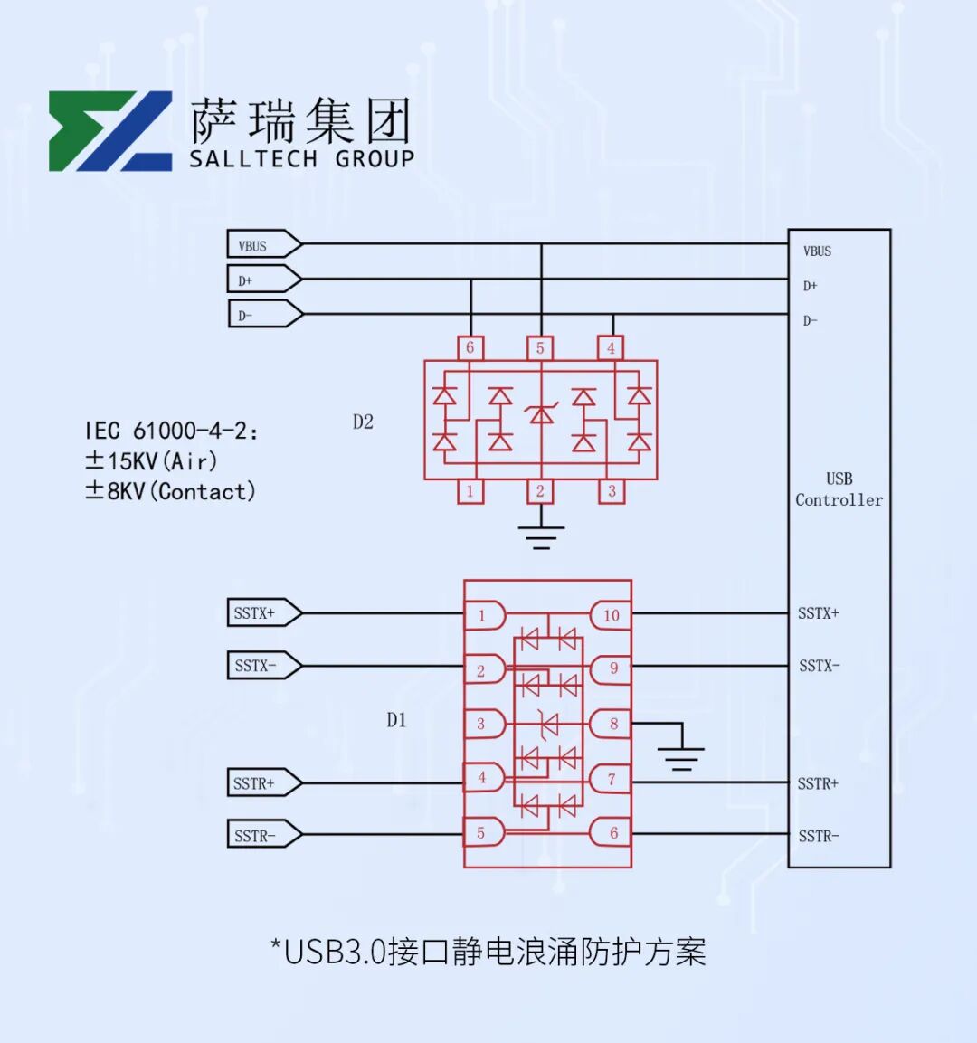 萨瑞微电子MOSFET产品在主板CPU供电应用与接口防护方案