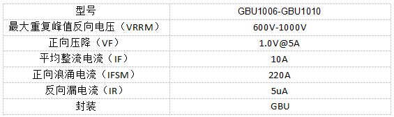 鲁光GBU1006-GBU1010整流桥