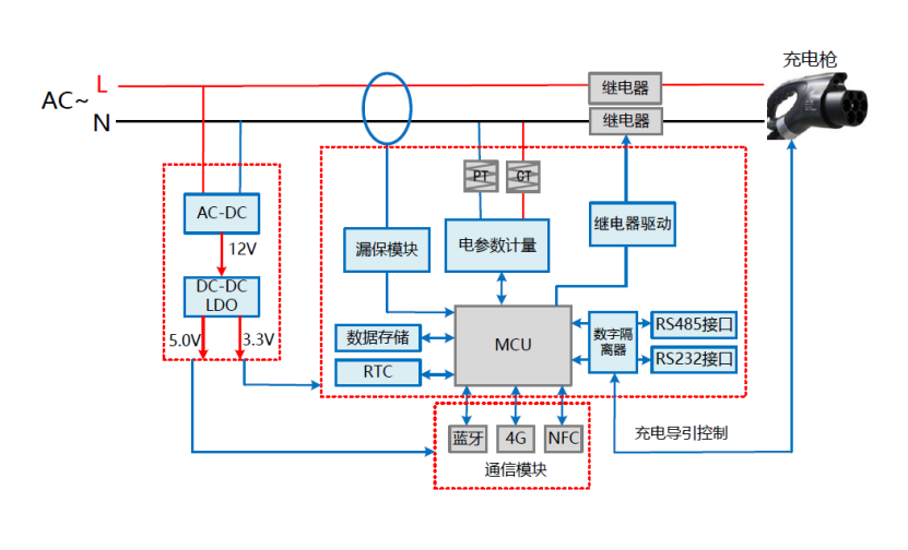 上海贝岭荣获2025中国工博会集成电路创新成果奖