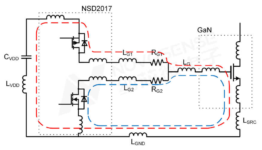 纳芯微NSD2017从原理到布线：GaN栅极驱动Layout实战，解锁激光雷达性能跃迁