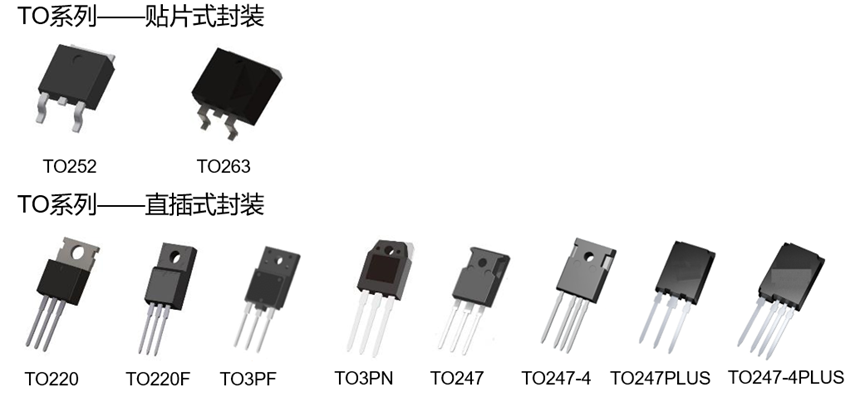 上海贝岭高压电机驱动系统关键技术及芯片应用选型 上海贝岭高压电机驱动系统关键技术及芯片应用选型