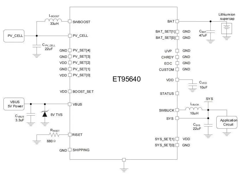力芯微推出新品微光充PMIC