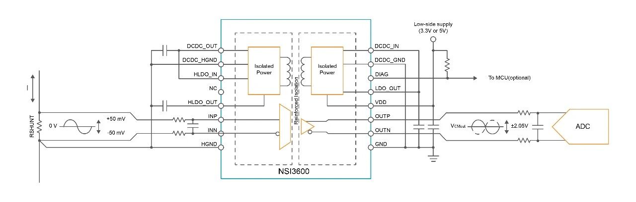 纳芯微推出集成隔离电源的隔离采样芯片NSI36xx系列:“集成电源+灵活输出+内置保护”,重新定义隔离采样电路 纳芯微推出集成隔离电源的隔离采样芯片NSI36xx系列:“集成电源+灵活输出+内置保护”,重新定义隔离采样电路