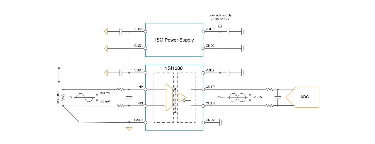 纳芯微推出集成隔离电源的隔离采样芯片NSI36xx系列:“集成电源+灵活输出+内置保护”,重新定义隔离采样电路 纳芯微推出集成隔离电源的隔离采样芯片NSI36xx系列:“集成电源+灵活输出+内置保护”,重新定义隔离采样电路