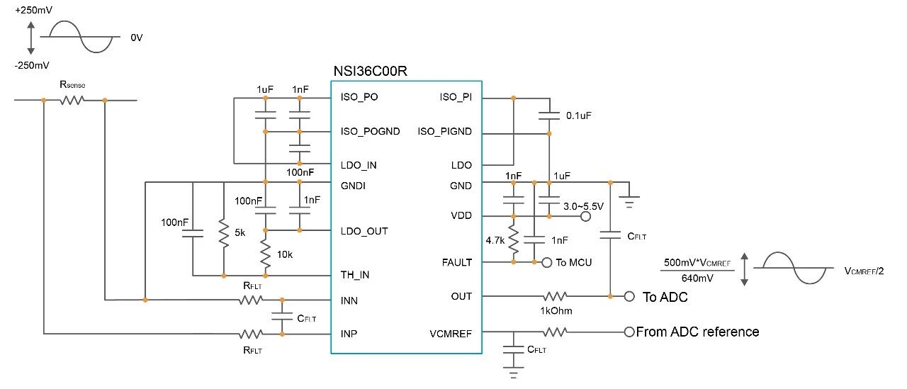纳芯微推出集成隔离电源的隔离采样芯片NSI36xx系列:“集成电源+灵活输出+内置保护”,重新定义隔离采样电路 纳芯微推出集成隔离电源的隔离采样芯片NSI36xx系列:“集成电源+灵活输出+内置保护”,重新定义隔离采样电路