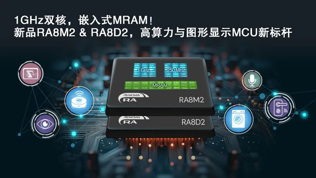 瑞萨电子新品RA8M2&RA8D2，高算力与图形显示MCU新标杆！