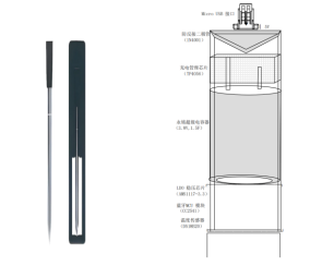 上海永铭：如何用超级电容取代钛酸锂电池，破解蓝牙温度计欧盟出口认证与寿命难题？