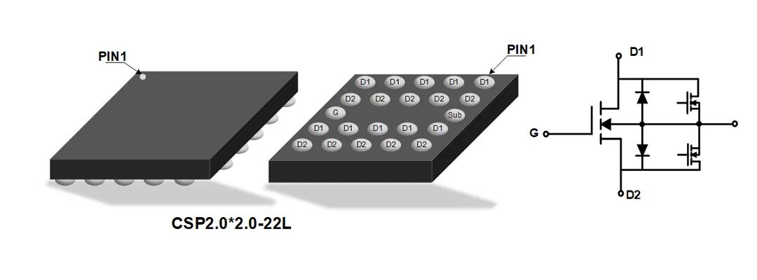 手机快充“芯”突破！力芯微EM14DN30Z双N MOS，解决高压大电流充电痛点