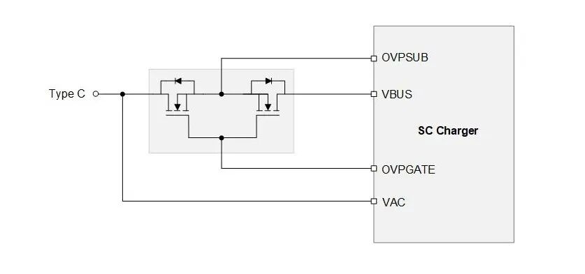 手机快充“芯”突破！力芯微EM14DN30Z双N MOS，解决高压大电流充电痛点