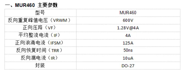 鲁光 MUR460 超快恢复二极管