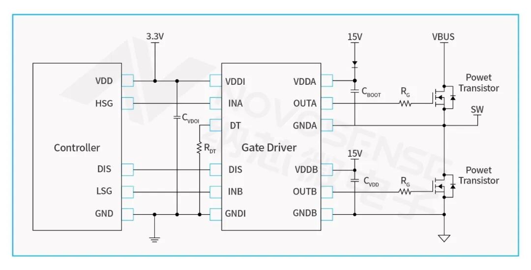 纳芯微从600V到2000V：“隔离+” 如何赋能光伏与储能系统升级？