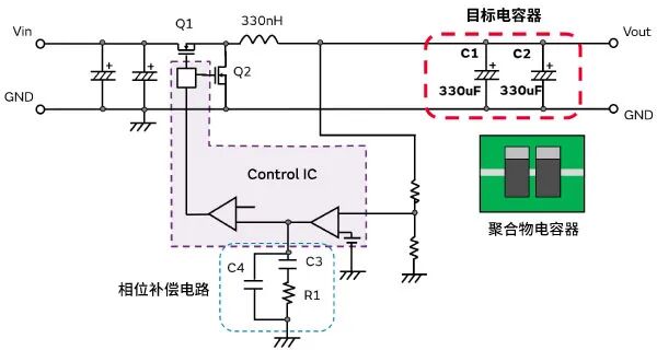 村田方案 | 用大容量MLCC代替聚合物电容器,有哪些优点? 村田方案 | 用大容量MLCC代替聚合物电容器,有哪些优点?