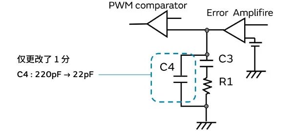 村田方案 | 用大容量MLCC代替聚合物电容器,有哪些优点? 村田方案 | 用大容量MLCC代替聚合物电容器,有哪些优点?