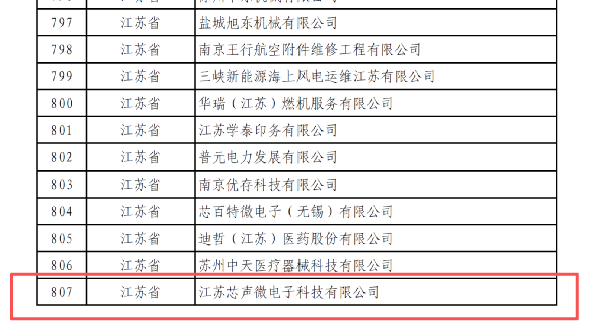 芯声微荣膺国家级专精特新 “小巨人” 企业，国产 MLCC 领域再添标杆