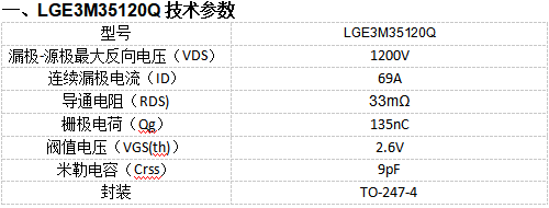 鲁光LGE3M35120Q碳化硅MOSFET