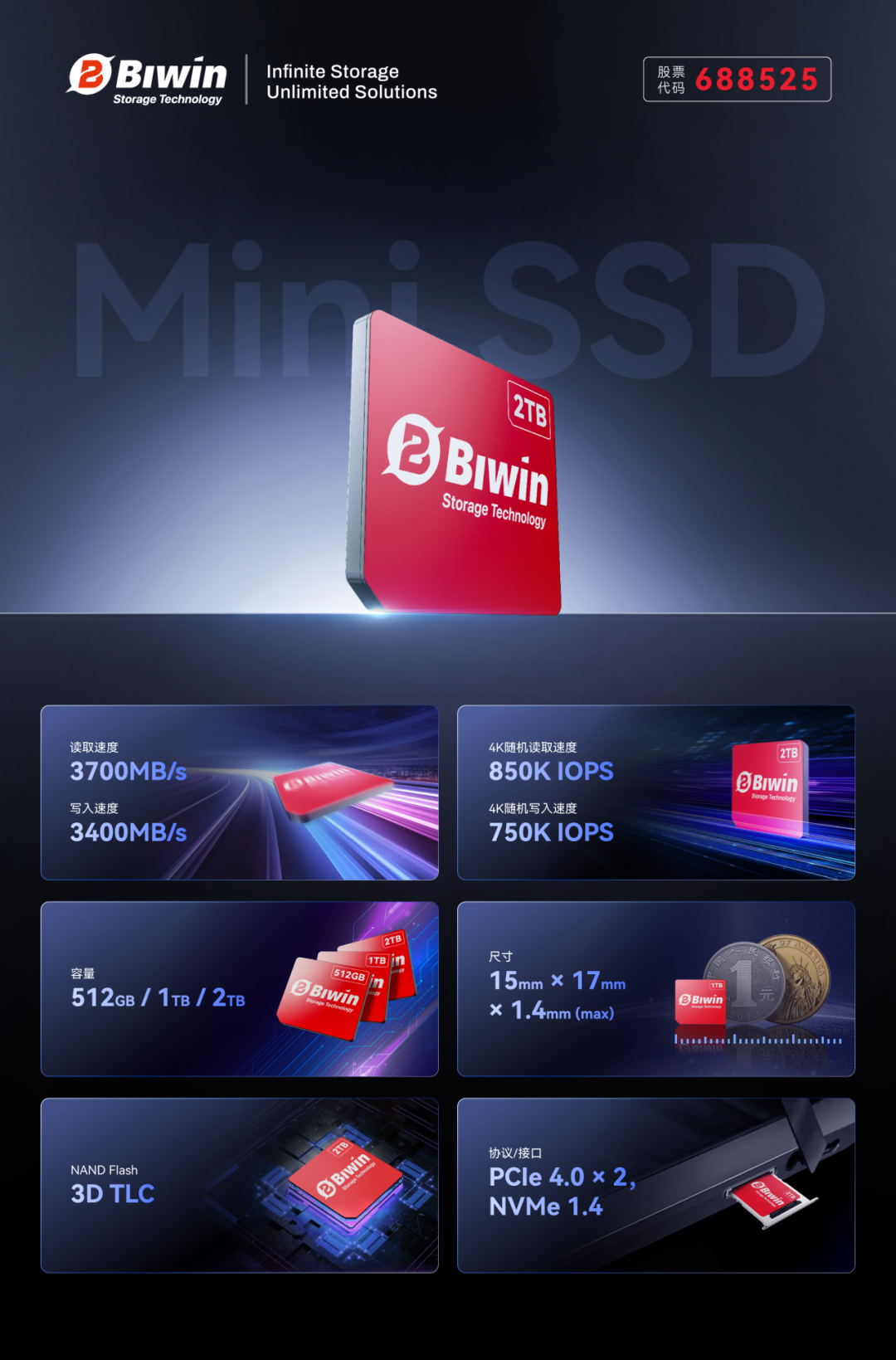 Mini SSD，Max 性能！佰维助力 GPD WIN 5 掌机打造硬核实力