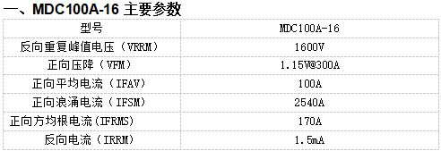 鲁光MDC100A-16整流管模块：大功率工业应用的可靠核心