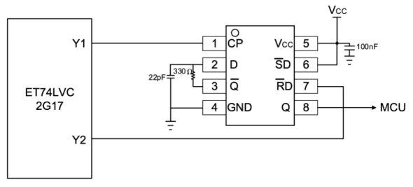 力芯微推出1.65V~5.5V 低功耗D型触发器ET74LVC1G74系列