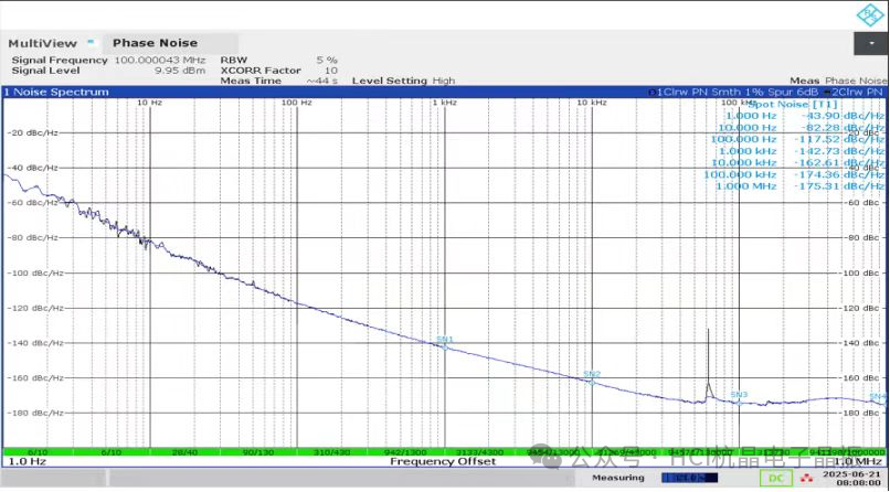 杭晶电子：国产替代CVHD-950*超低相噪 VCXO 100MHz
