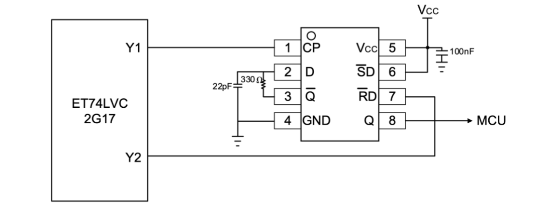 具有置位和复位功能的单D型触发器 | 力芯微推出1.65V~5.5V 低功耗D型触发器ET74LVC1G74系列