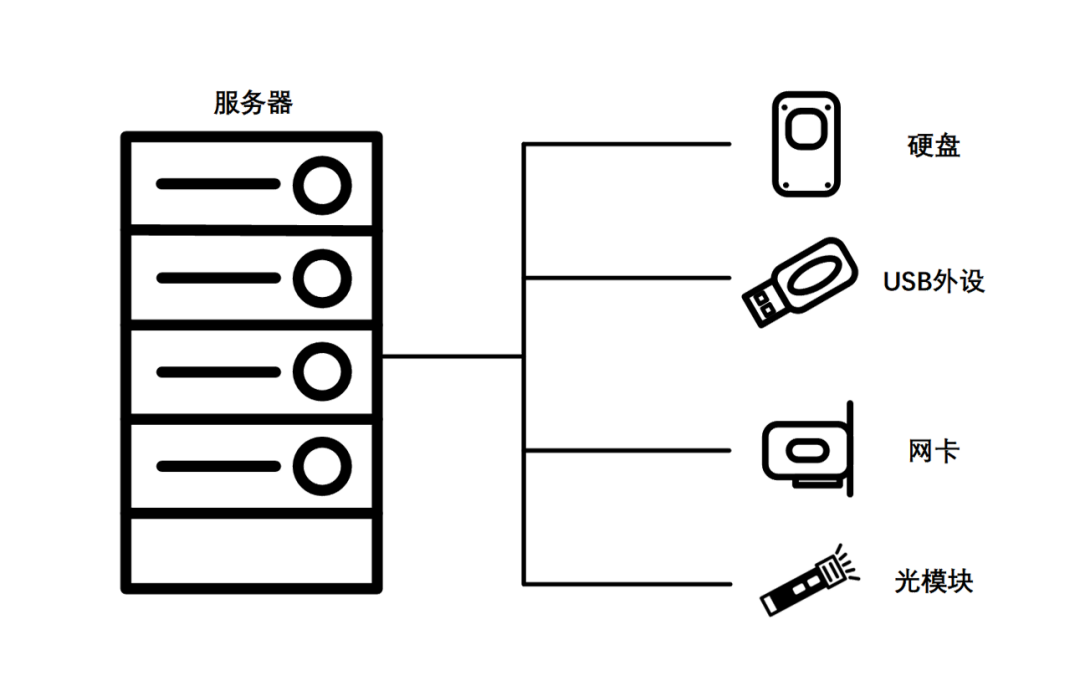 帝奥微推出新一代超低导通阻抗负载开关DIO76088