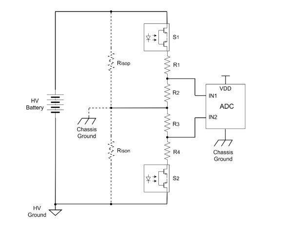 一文带你了解荣湃半导体“光MOS”产品大家庭