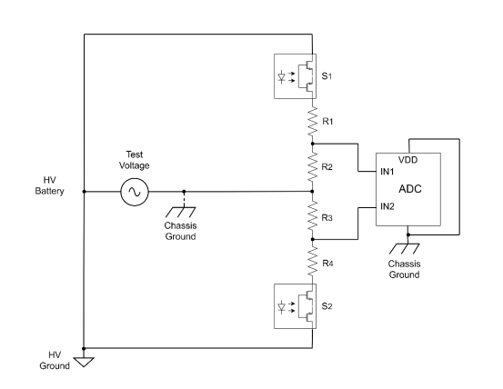 一文带你了解荣湃半导体“光MOS”产品大家庭