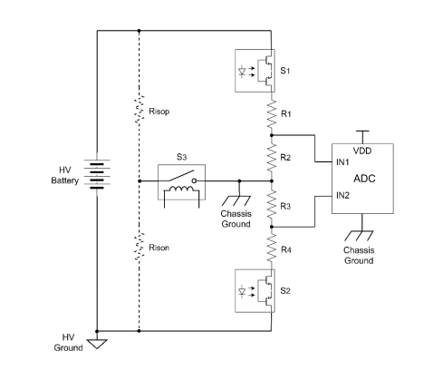 一文带你了解荣湃半导体“光MOS”产品大家庭