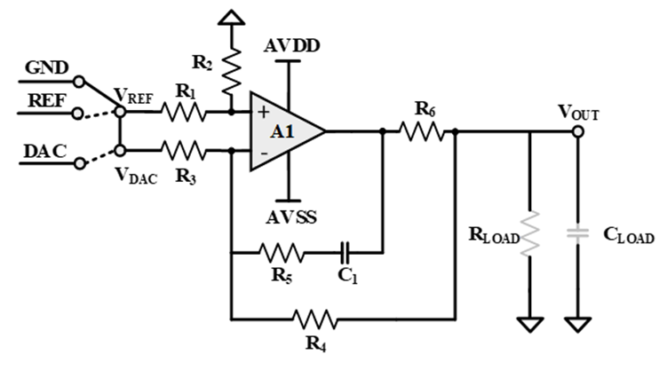 稳准兼备！思瑞浦PLC/DCS全链路芯片解决方案