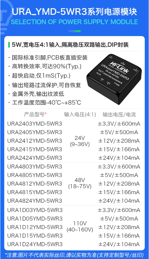 海凌科丨5W系列DCDC隔离电源模块 转换效率高达90%