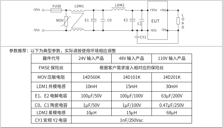 海凌科丨5W系列DCDC隔离电源模块 转换效率高达90% 海凌科丨5W系列DCDC隔离电源模块 转换效率高达90%