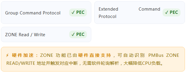 小华半导体丨HC32F558软硬件支持SMBus3.0与PMBus1.3协议