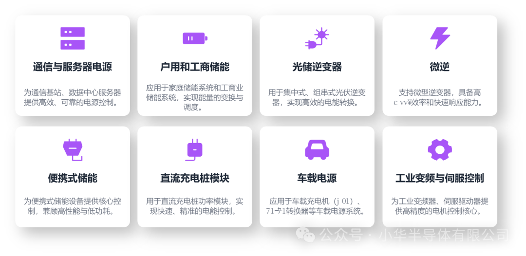 小华半导体丨HC32F558软硬件支持SMBus3.0与PMBus1.3协议