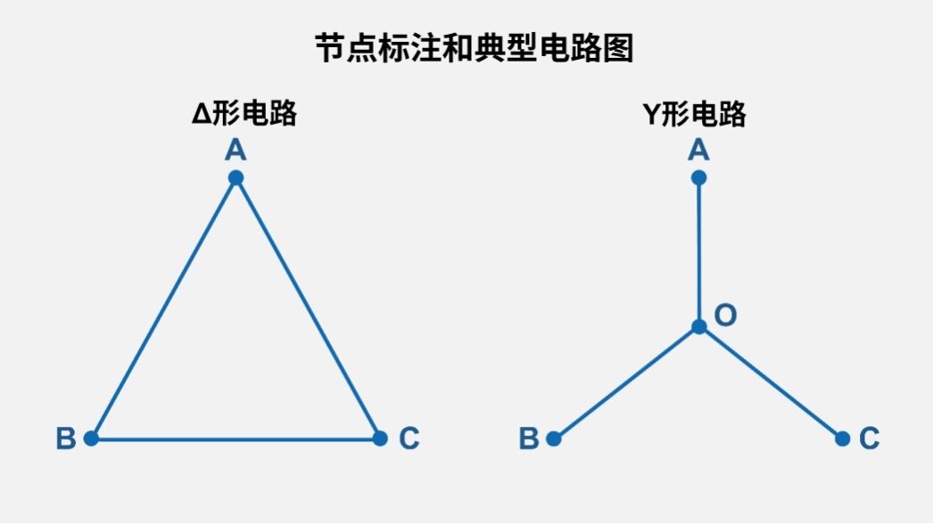 ROHM课堂丨什么是Δ-Y变换(Y-Δ变换) ROHM课堂丨什么是Δ-Y变换(Y-Δ变换)