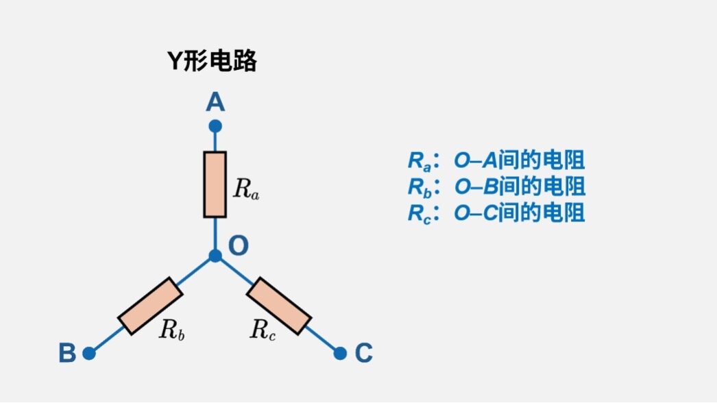 ROHM课堂丨什么是Δ-Y变换(Y-Δ变换) ROHM课堂丨什么是Δ-Y变换(Y-Δ变换)
