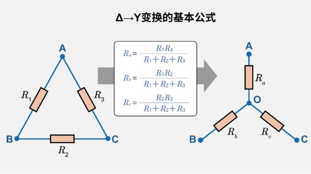 ROHM课堂丨什么是Δ-Y变换(Y-Δ变换) ROHM课堂丨什么是Δ-Y变换(Y-Δ变换)