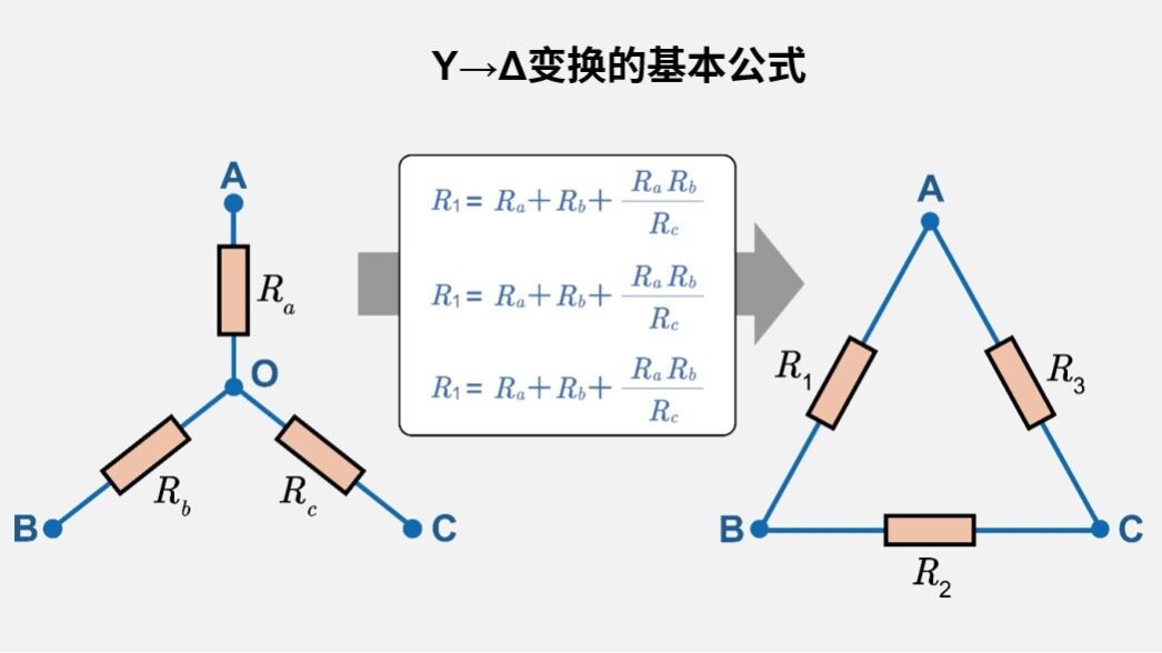 ROHM课堂丨什么是Δ-Y变换(Y-Δ变换) ROHM课堂丨什么是Δ-Y变换(Y-Δ变换)