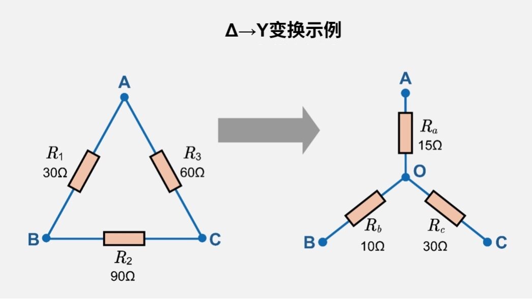 ROHM课堂丨什么是Δ-Y变换(Y-Δ变换) ROHM课堂丨什么是Δ-Y变换(Y-Δ变换)