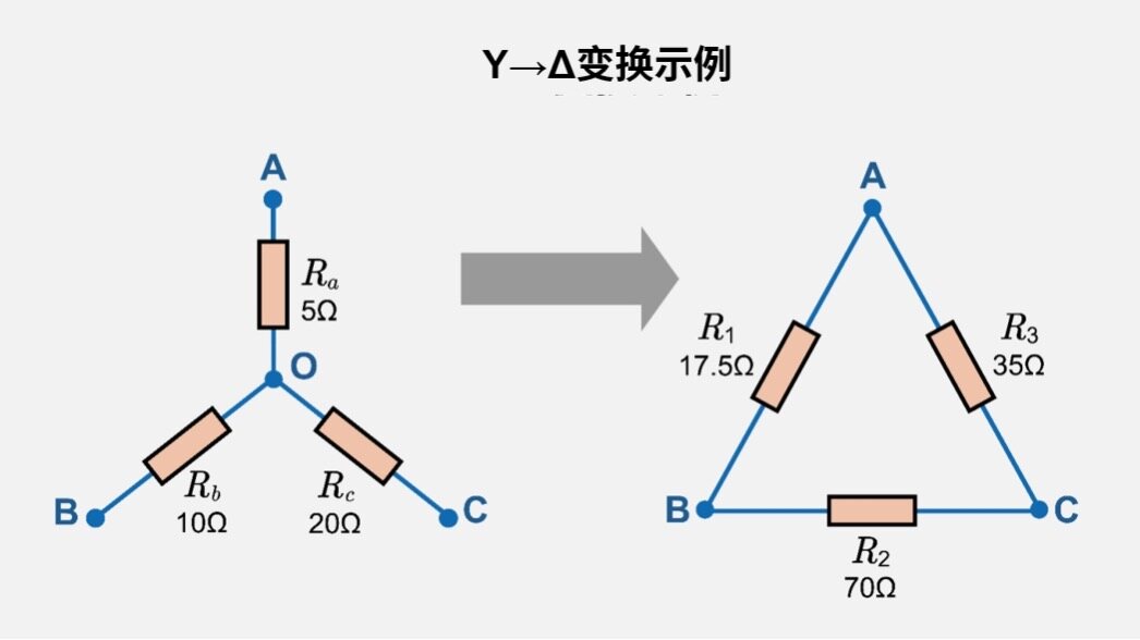 ROHM课堂丨什么是Δ-Y变换(Y-Δ变换) ROHM课堂丨什么是Δ-Y变换(Y-Δ变换)