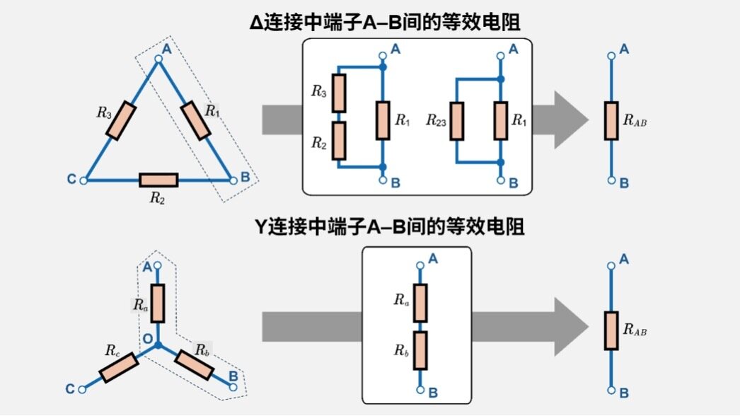 ROHM课堂丨什么是Δ-Y变换(Y-Δ变换) ROHM课堂丨什么是Δ-Y变换(Y-Δ变换)