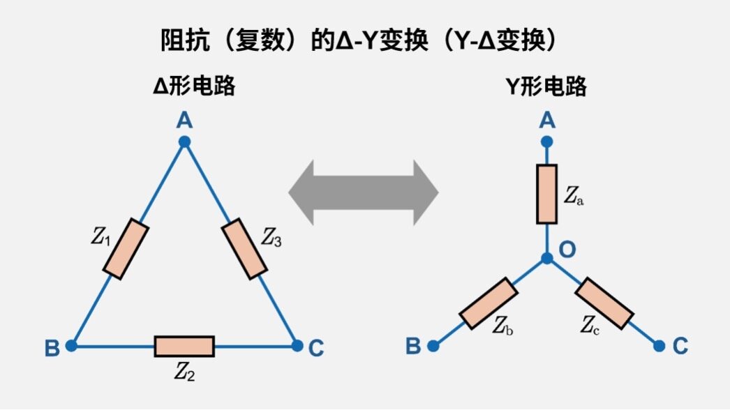 ROHM课堂丨什么是Δ-Y变换(Y-Δ变换) ROHM课堂丨什么是Δ-Y变换(Y-Δ变换)