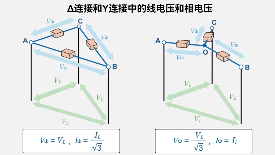ROHM课堂丨什么是Δ-Y变换(Y-Δ变换) ROHM课堂丨什么是Δ-Y变换(Y-Δ变换)