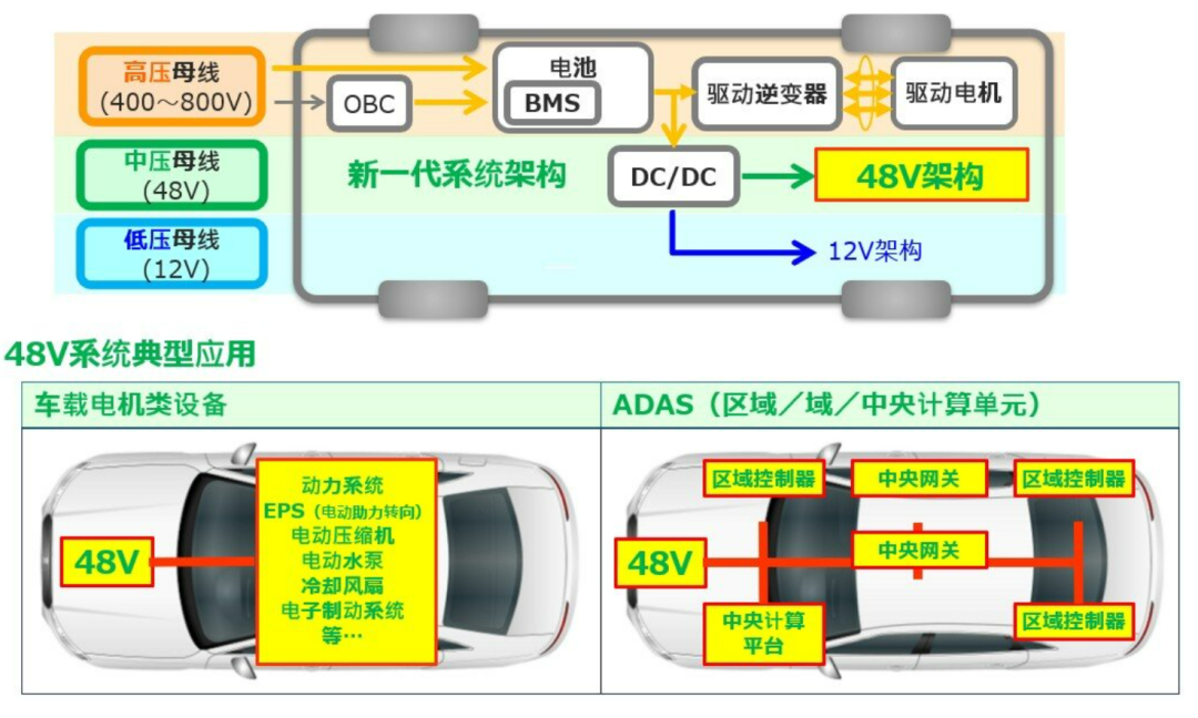 太阳诱电丨导电性高分子混合铝电解电容器 K系列 太阳诱电丨导电性高分子混合铝电解电容器 K系列