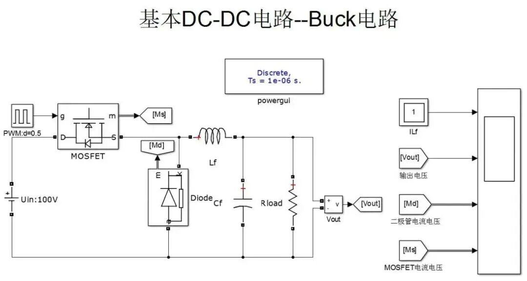 安森德丨从Datasheet到实板:一颗MOS的真实功耗拆解 安森德丨从Datasheet到实板:一颗MOS的真实功耗拆解
