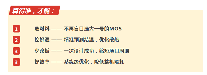 安森德丨从Datasheet到实板:一颗MOS的真实功耗拆解 安森德丨从Datasheet到实板:一颗MOS的真实功耗拆解