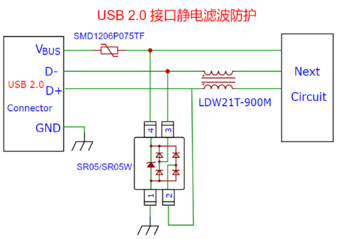 上海雷卯丨GB/T 37408-2019 视角:储能静电浪涌防护技术解读 上海雷卯丨GB/T 37408-2019 视角:储能静电浪涌防护技术解读