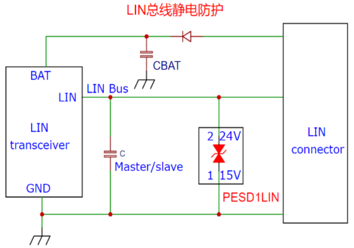 上海雷卯丨GB/T 37408-2019 视角:储能静电浪涌防护技术解读 上海雷卯丨GB/T 37408-2019 视角:储能静电浪涌防护技术解读