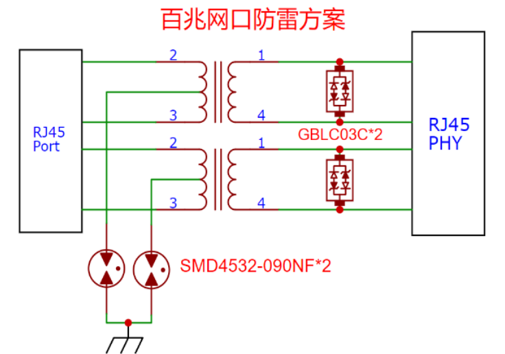 上海雷卯丨GB/T 37408-2019 视角:储能静电浪涌防护技术解读 上海雷卯丨GB/T 37408-2019 视角:储能静电浪涌防护技术解读