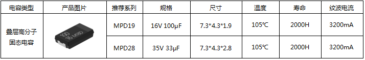 诚邀您莅临16馆D28 | 上海永铭四大领域电容解决方案亮相2026深圳PCIM展:无人机&机器人篇 诚邀您莅临16馆D28 | 上海永铭四大领域电容解决方案亮相2026深圳PCIM展:无人机&机器人篇
