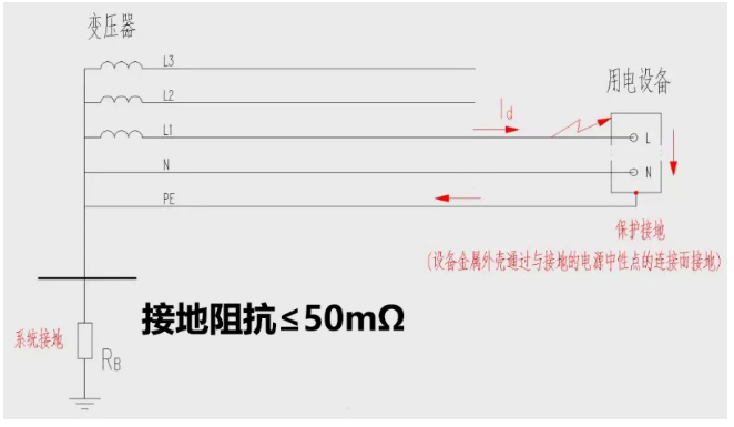 上海雷卯丨GB/T 34131-2023深度解读：电化学储能BMS及整机EMC标准技术要点科普